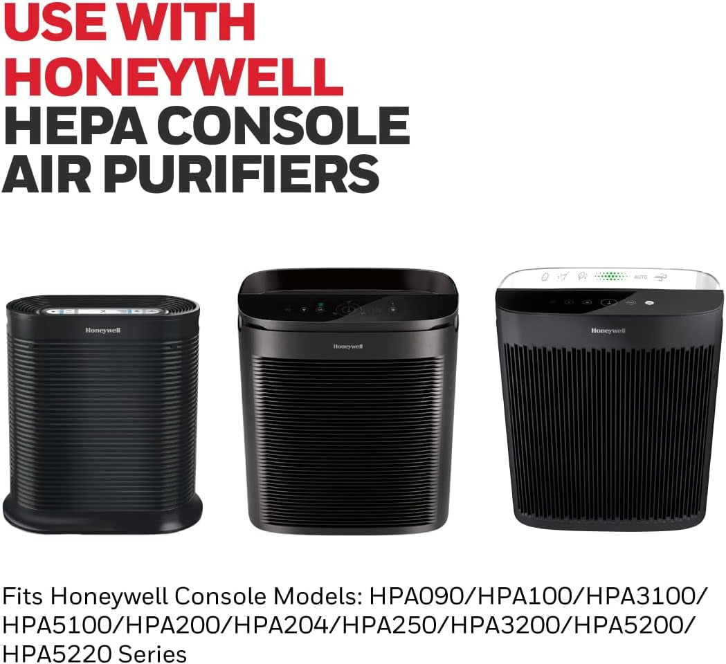 HEPA Air Purifier Filter Kit with 2 R HEPA and 1 a Roll Filter