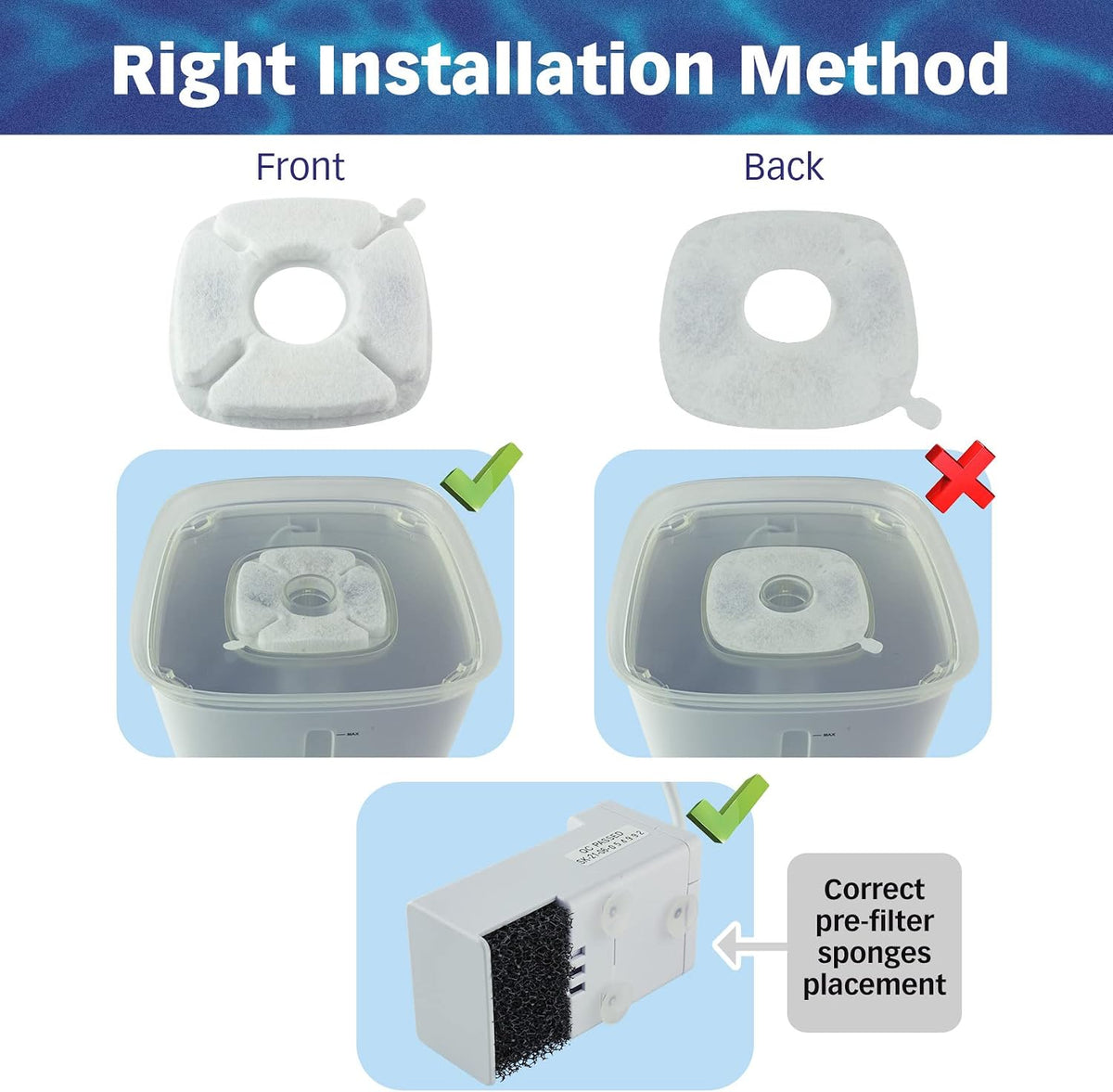 Filters for VEKEN 2.8L Fountain, 12-Pack | Compatible with VEKEN 95 Oz / 2.8 L Automatic Pet Fountains.