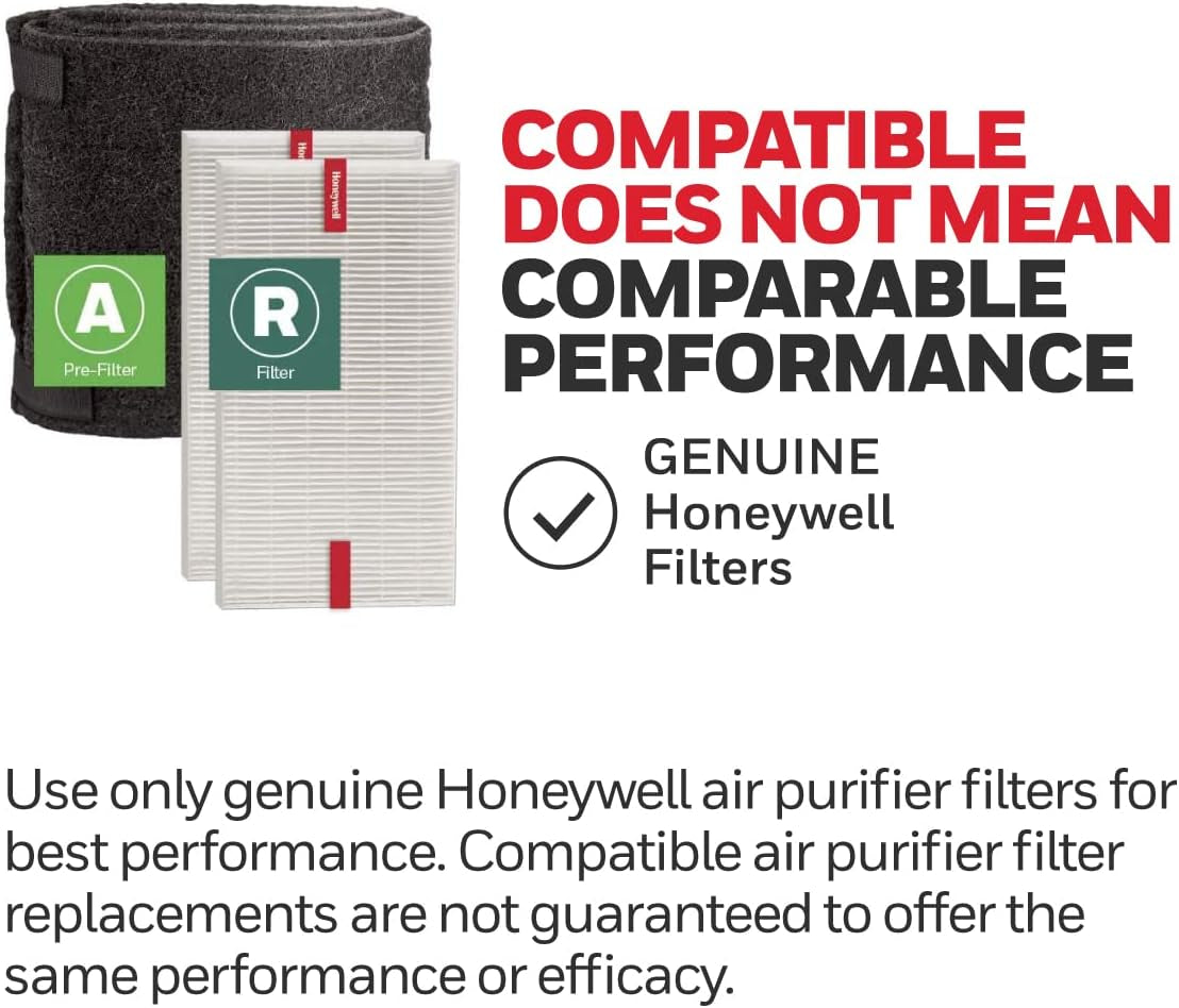 HEPA Air Purifier Filter Kit with 2 R HEPA and 1 a Roll Filter